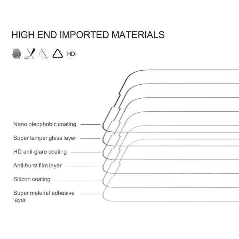 9H Full Tempered Glass for iPhone 14 - Ktusu
