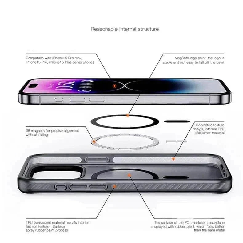 Translucent Matte Hard Ultra Strong Case for iPhone 14 - Ktusu