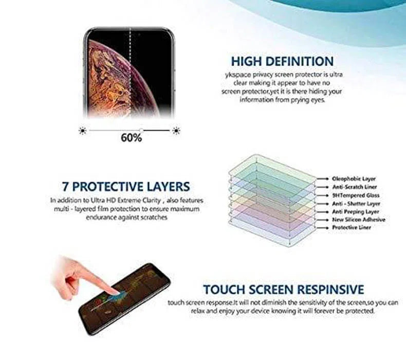 Apple iPhone Speaker Grill Full Anti-Spy Privacy Tempered Glass Screen Protector - A to Z Prime