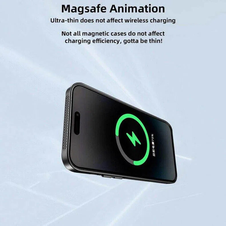 Breathable Heat-Dissipation Magsafe Compatible Case For iPhone - A to Z Prime