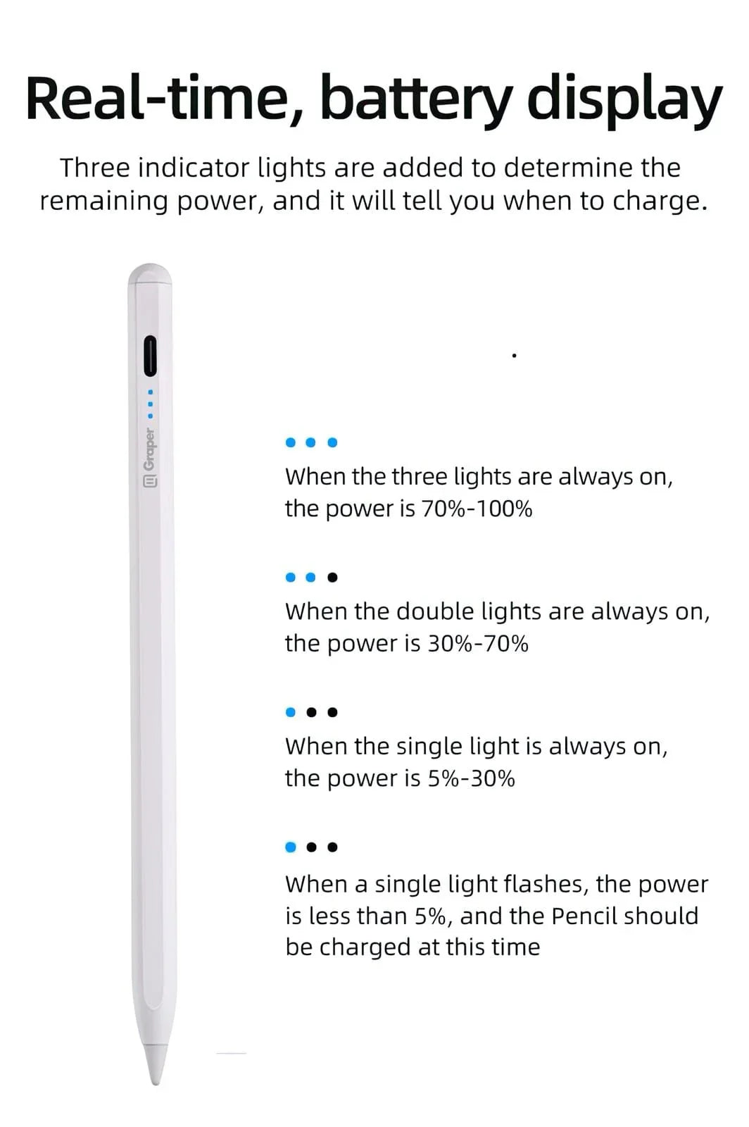 Active Stylus Pen for iPad After 2018, Aluminium Metal Body, with Extra Nib