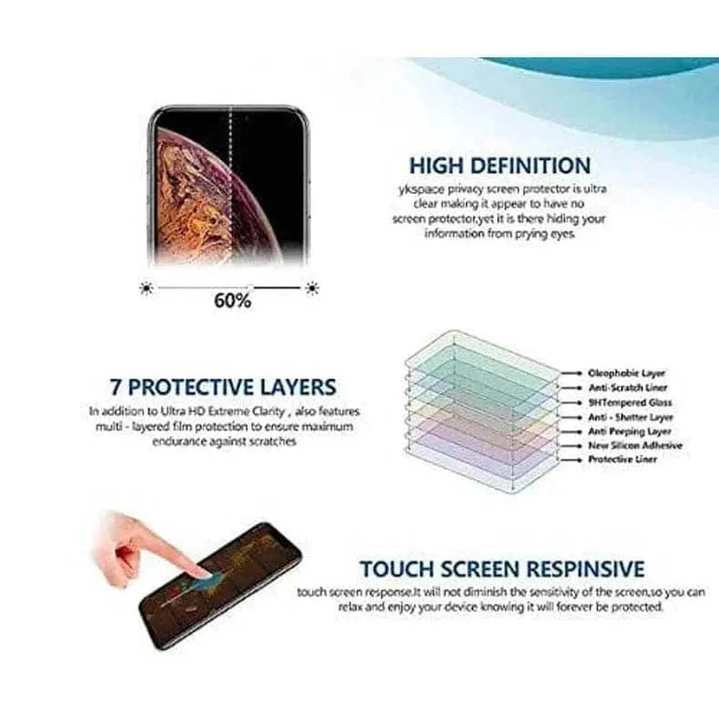 Anti Spy Privacy Tempered Glass for Samsung Z Fold6