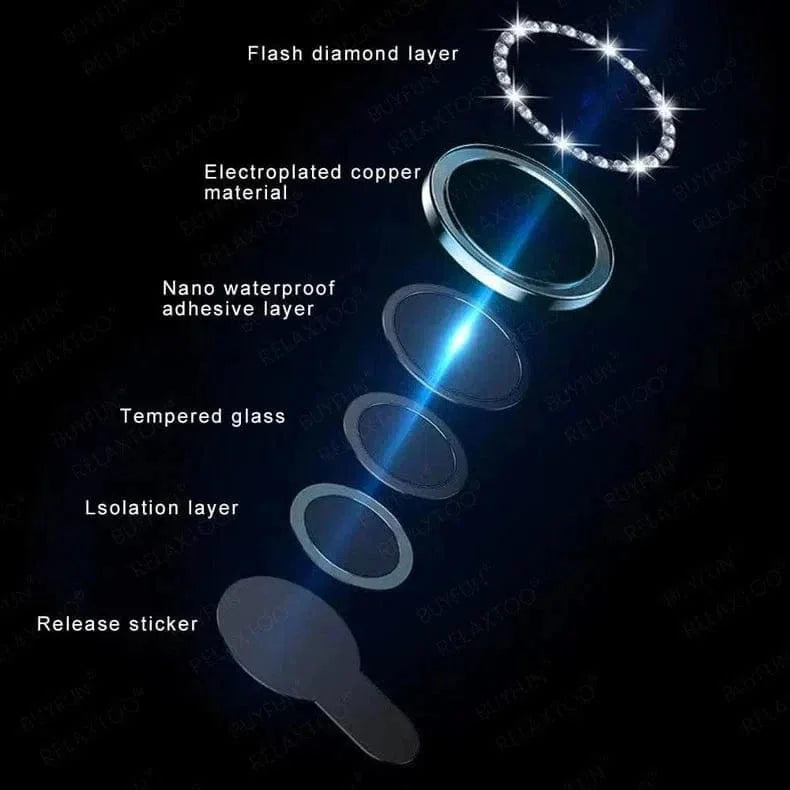 Bling Sparkling Diamond Camera Lens Ring for iPhone 12 Pro Max