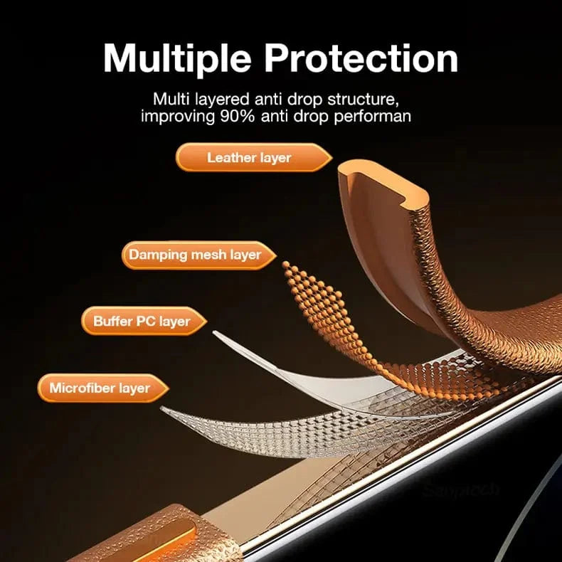 Magsafe PU Leather Magnetic Hard Case for iPhone 15 Plus