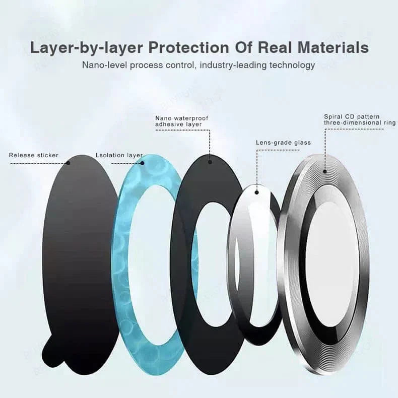 Metal Camera Lens Ring Glass Protector for Samsung Galaxy