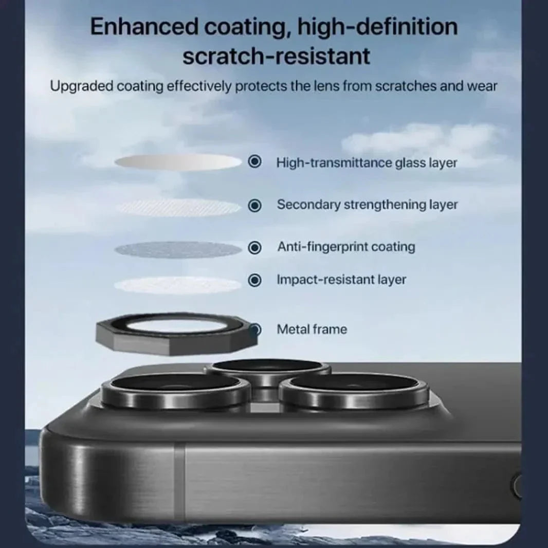 Octagonal Camera Lens Protector Ring for iPhone 15 | 15 Plus