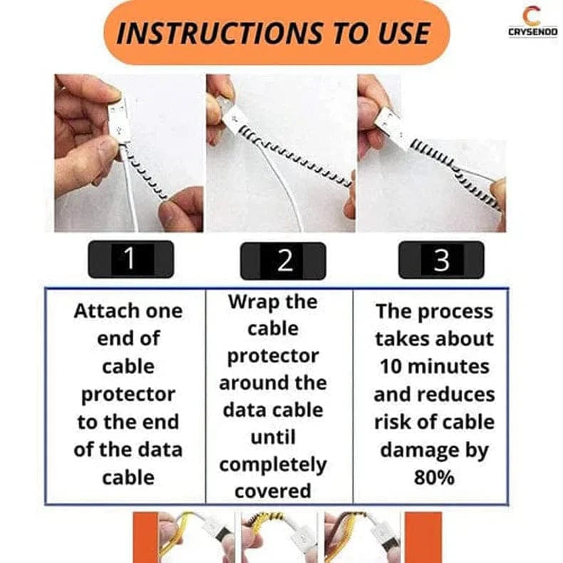 [ Pack of 3 ] Spiral Charger Cable Protector Data Wire Saver for Charging Cable ( 1.5 Meter ) Cable Management