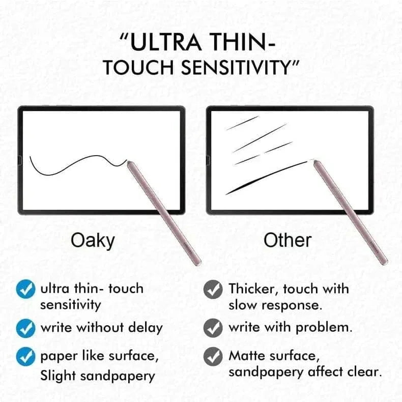 Paper Like Anti-Fingerprint Matte Screen Guard for iPad Pro 7 M4 (2024) (13-inch)