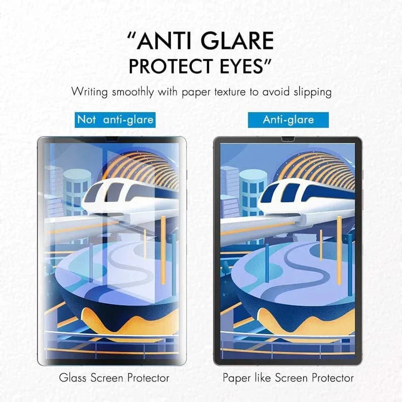 Paper Like Anti-Fingerprint Matte Screen Protector for Apple iPads