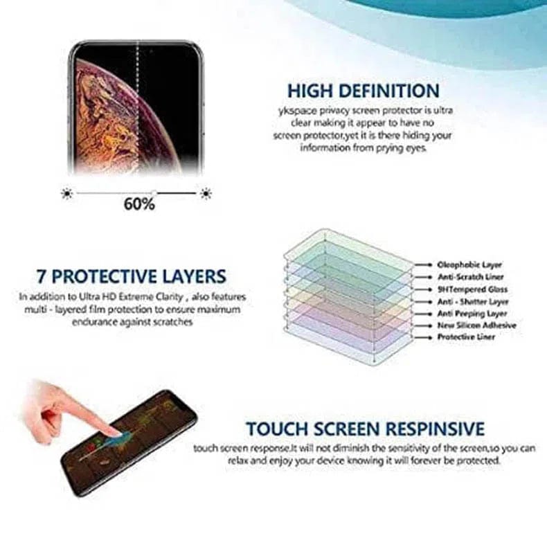 Privacy Full Anti-Spy Speaker Grill Tempered Glass for iPhone Screen Protectors