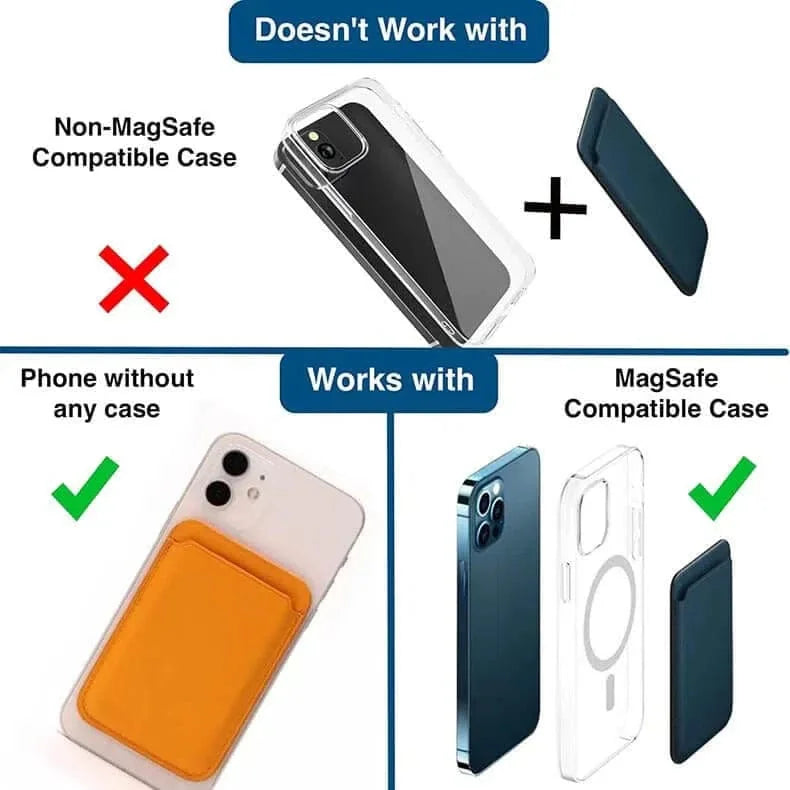 PU Magnetic MagSafe Card Wallet for iPhone