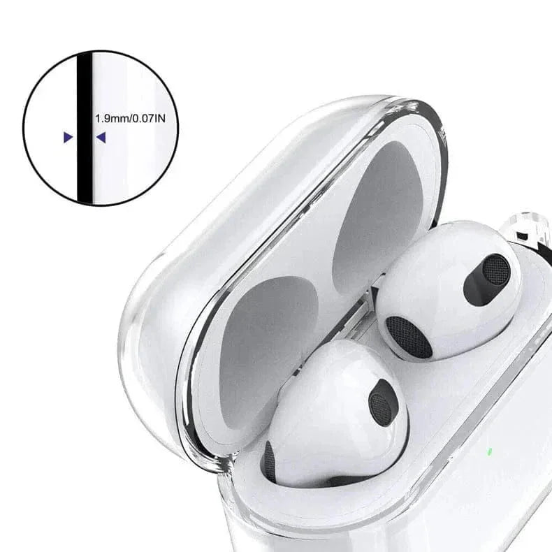 Soft Clear Transparent Cover for Airpods 1 | 2