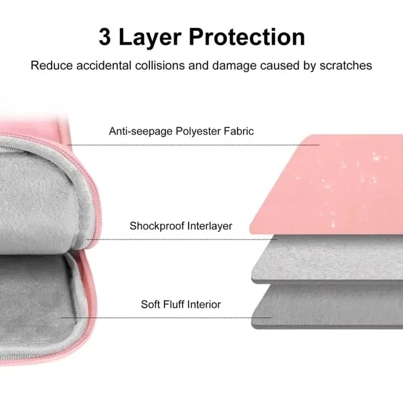 Splash-proof Laptop Sleeve & Handbag