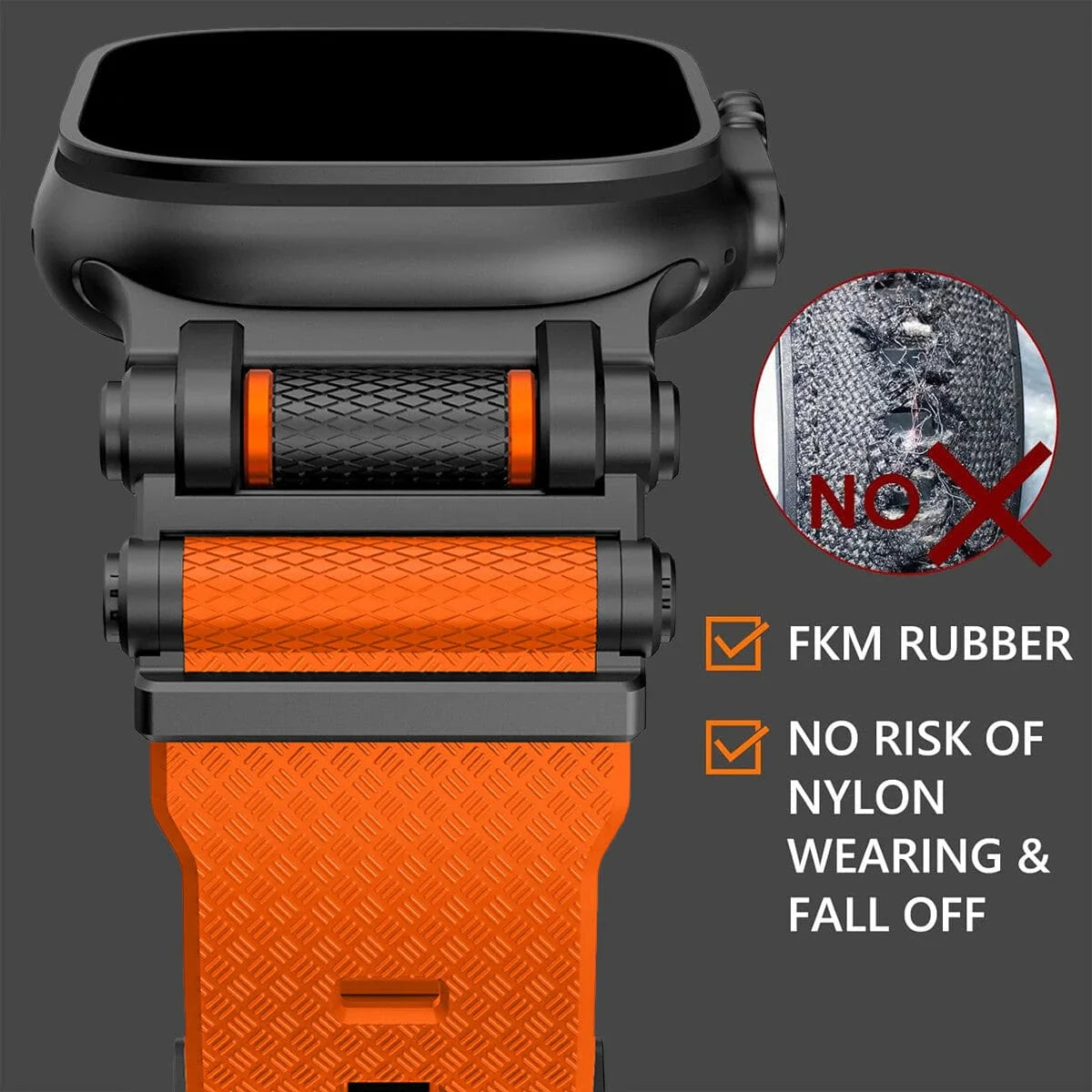 TPU Armor Band for Apple Watch 42 | 44 | 45 | Ultra 49 | 46mm S10